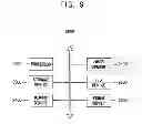 Fig. 09 - Correlated double sampling device and image sensor