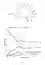 Fig. 04 - Detection of membrane protein-therapeutic agent complexes by mass spectrometry