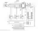 Fig. 01 - Tandem mass spectrometer and mass spectrometric method