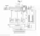 Fig. 02 - Tandem mass spectrometer and mass spectrometric method