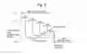 Fig. 06 - Tandem mass spectrometer and mass spectrometric method