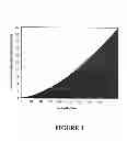 Fig. 04 - Method of electron beam imaging of a specimen by combining images of an image sequence