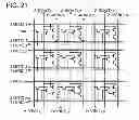 Fig. 22 - Imaging device