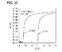 Fig. 31 - Imaging device