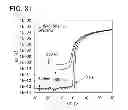 Fig. 32 - Imaging device