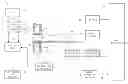 Fig. 01 - Radiation tomography apparatus
