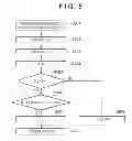 Fig. 06 - RADIATION IMAGING APPARATUS, RADIATION INSPECTION APPARATUS, METHOD FOR CORRECTING SIGNAL, AND COMPUTER-READABLE STORAGE MEDIUM