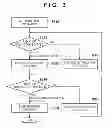 Fig. 04 - Radiation imaging apparatus and radiation imaging system