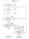 Fig. 08 - Radiation imaging apparatus and radiation imaging system