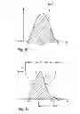 Fig. 11 - Illumination and displacement device for a projection exposure apparatus
