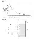 Fig. 06 - Fluorescent light detection device