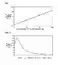 Fig. 07 - Fluorescent light detection device