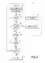 Fig. 07 - Electromagnetically actuated multi-leaf collimator