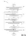 Fig. 20 - Electromagnetically actuated multi-leaf collimator