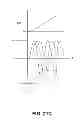 Fig. 22 - Electromagnetically actuated multi-leaf collimator