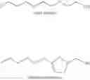 Fig. 09 - Reduction of HMF ethers with metal catalyst