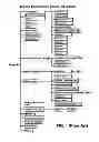 Fig. 02 - Hydrogenation of formic acid to formaldehyde