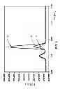 Fig. 06 - Hydrogenation of formic acid to formaldehyde