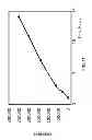 Fig. 12 - Hydrogenation of formic acid to formaldehyde