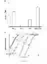 Fig. 20 - Microbial nanowires and methods of making and using