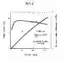 Fig. 08 - Light-emitting element having nitride semiconductor multiquantum barrier, and process for production thereof