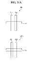 Fig. 12 - Integrated circuit devices and fabricating method thereof