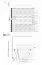 Fig. 04 - Organic light-emitting display apparatus