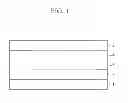 Fig. 02 - Organic light emitting diode device