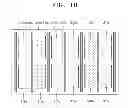 Fig. 11 - Organic light-emitting display apparatus and method of manufacturing the same