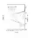 Fig. 11 - Photoelectronic device and image sensor