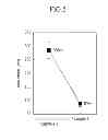 Fig. 06 - Photoelectronic device and image sensor
