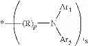 Fig. 06 - Organic electroluminescent compounds and organic electroluminescent device using the same