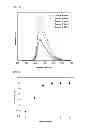 Fig. 04 - Simplified organic emitting diode and method for preparing the same