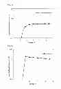 Fig. 06 - Simplified organic emitting diode and method for preparing the same