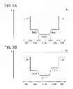 Fig. 04 - Semiconductor device having buried channel structure