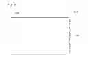 Fig. 06 - Light emitting device and lighting device including same