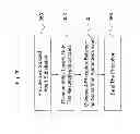 Fig. 08 - LED lighting systems with phosphor subassemblies, and/or methods of making the same
