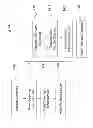 Fig. 25 - LED lighting systems with phosphor subassemblies, and/or methods of making the same