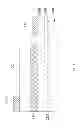 Fig. 07 - A LIGHT EMITTING DEVICE COMPRISES A SAPPHIRE SUBSTRATE HAVING A PLURALITY OF OPTIMIZED CONES ON ITS SURFACE
