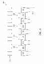 Fig. 07 - Structure and method for defect passivation to reduce junction leakage for finFET device