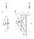 Fig. 10 - Structure and method for defect passivation to reduce junction leakage for finFET device