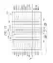 Fig. 25 - Semiconductor device and a manufacturing method thereof
