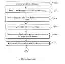 Fig. 04 - FIELD EFFECT TRANSISTOR AND METHOD OF MANUFACTURING THE SAME