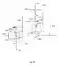 Fig. 32 - Semiconductor chip including region having cross-coupled transistor configuration with offset electrical connection areas on gate electrode forming conductive structures and at least two different inner extension distances of gate electrode forming conductive structures