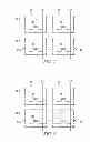 Fig. 02 - Non-volatile anti-fuse with consistent rupture