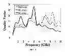Fig. 08 - Fractal structures for fixed MEMS capacitors