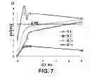 Fig. 05 - Oxygen monolayer on a semiconductor