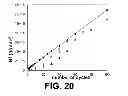 Fig. 15 - Oxygen monolayer on a semiconductor