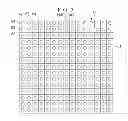 Fig. 06 - WIRE BONDING ASSEMBLY AND METHOD