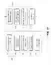 Fig. 12 - MULTI-LAYER MICRO-WIRE STRUCTURE